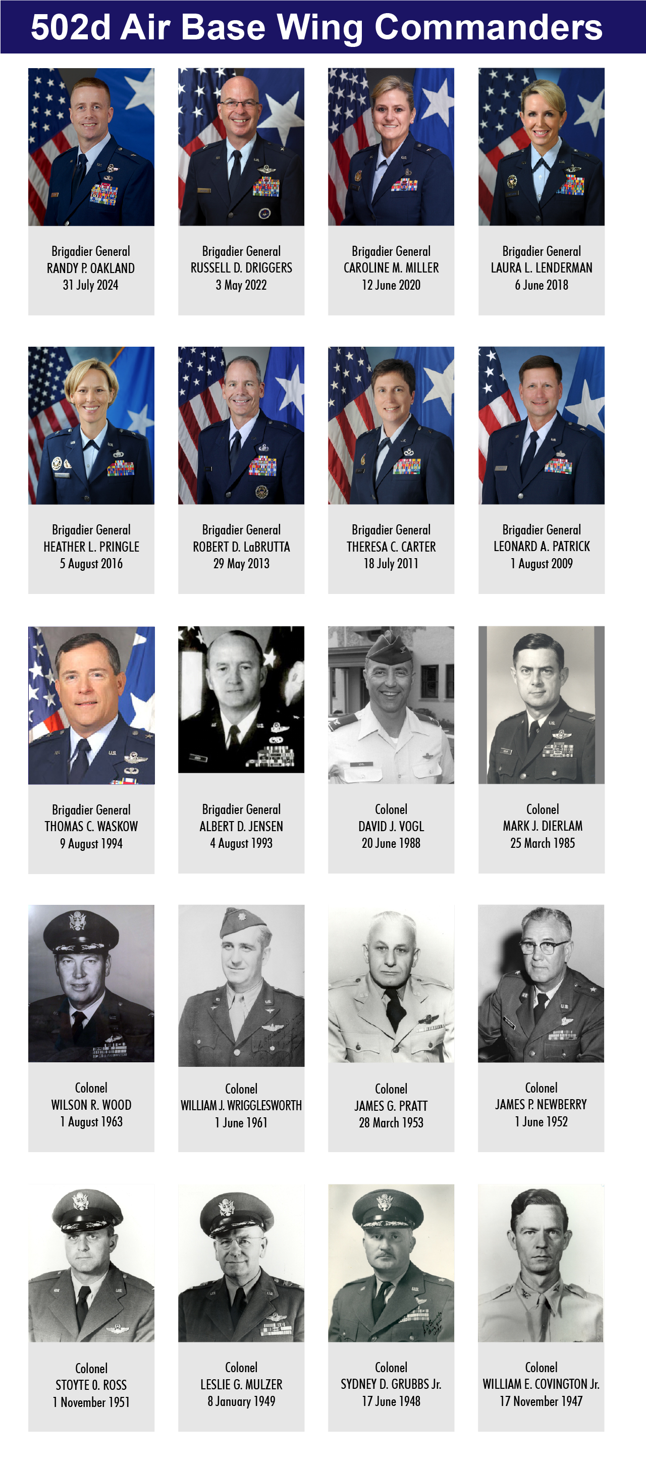 502nd ABW Commanders